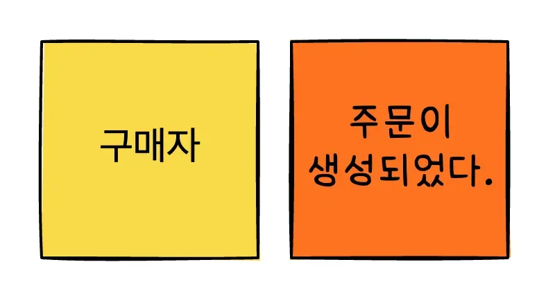 액터 예시